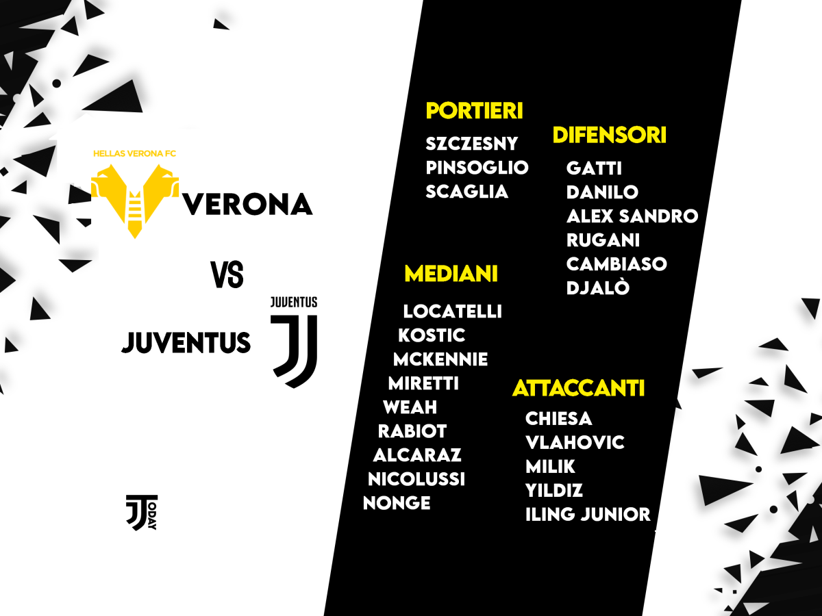 Juventus – Verona : i&nbsp;convocati