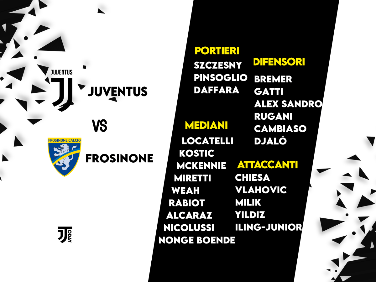 JUVENTUS – FROSINONE: i&nbsp;convocati