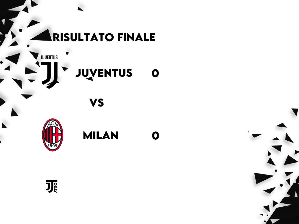 Match Day : Juventus –&nbsp;Milan