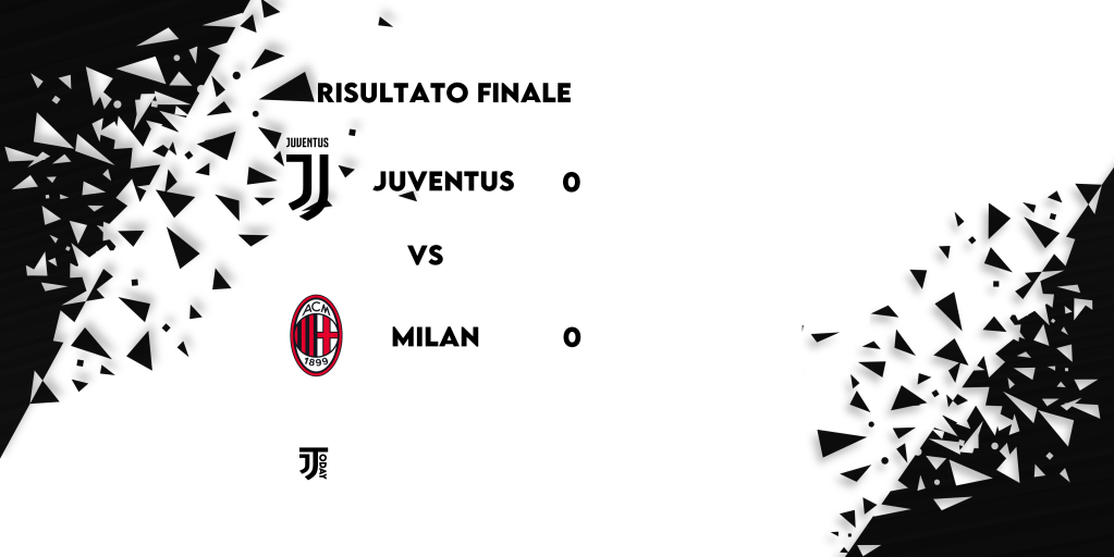 Match Day : Juventus – Milan
