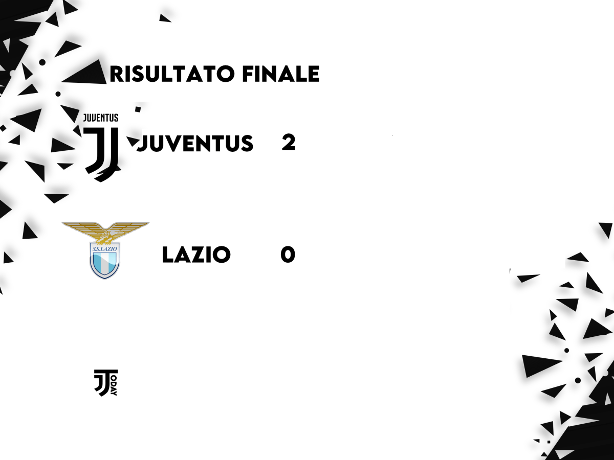 MATCH DAY: JUVENTUS –&nbsp;LAZIO