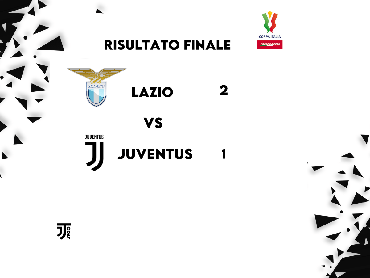 Match Day: Lazio –&nbsp;Juventus