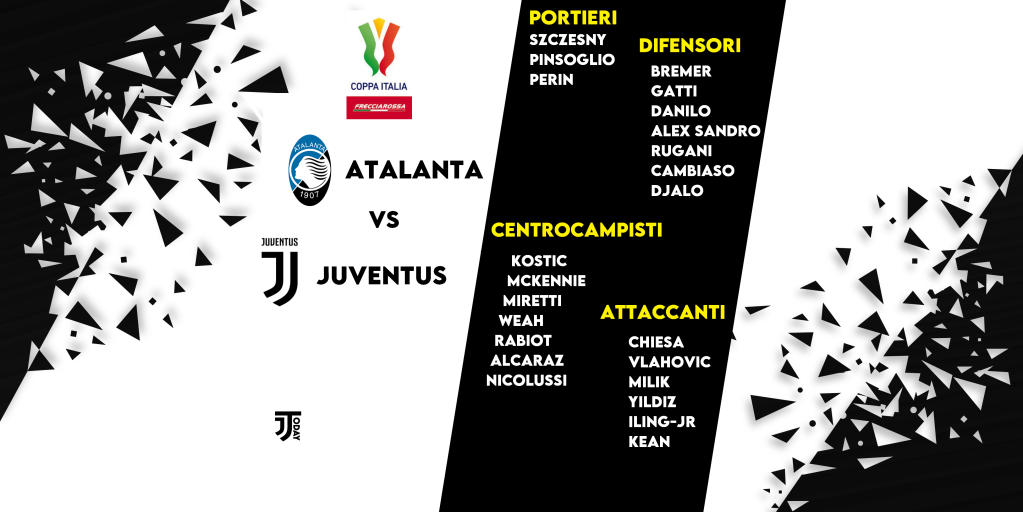 Finale di Coppa Italia: Atalanta – Juve