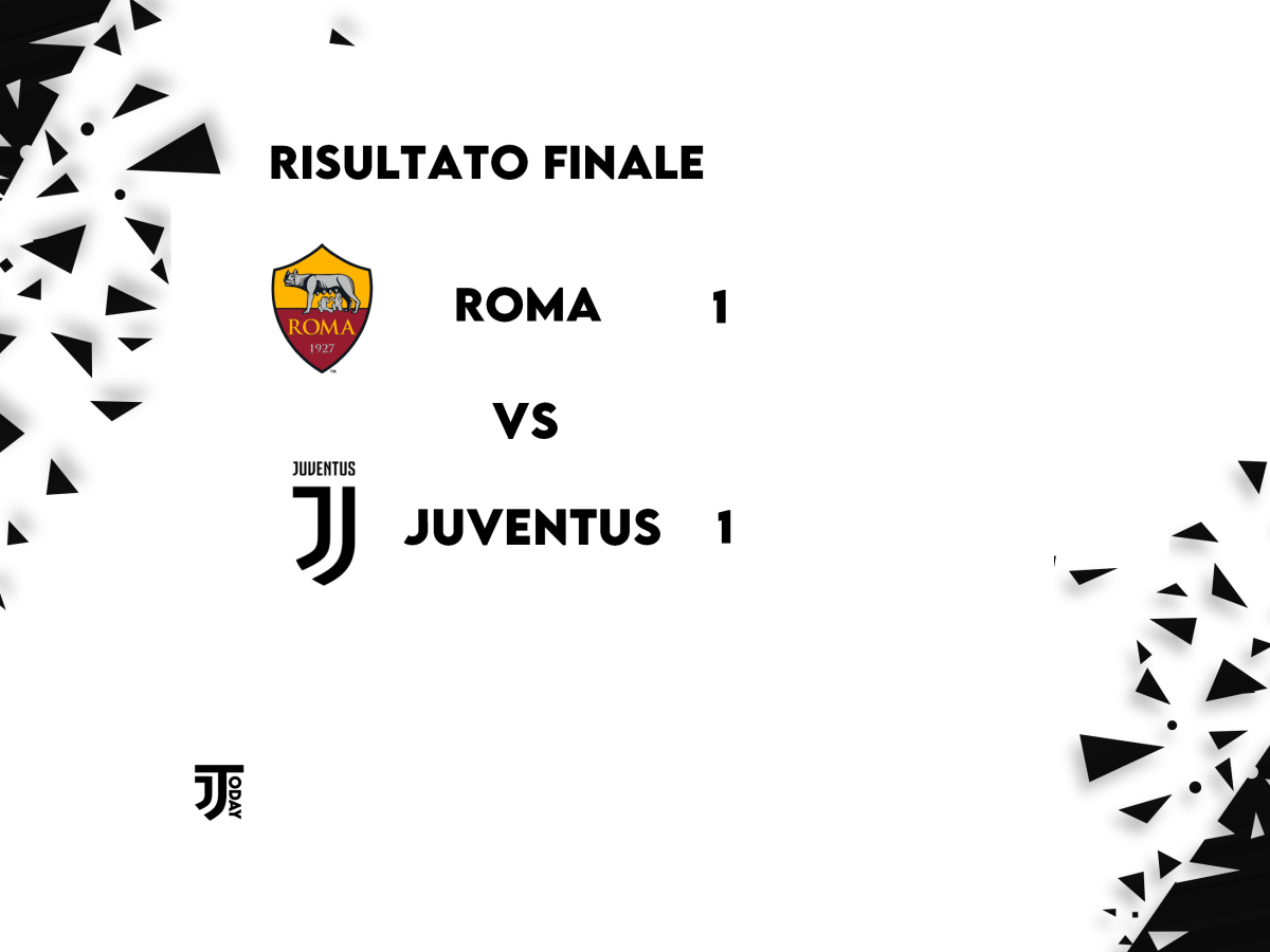 Match Day: Roma –&nbsp;Juventus