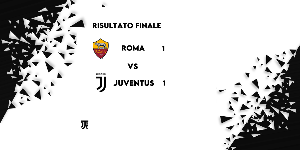 Match Day: Roma – Juventus