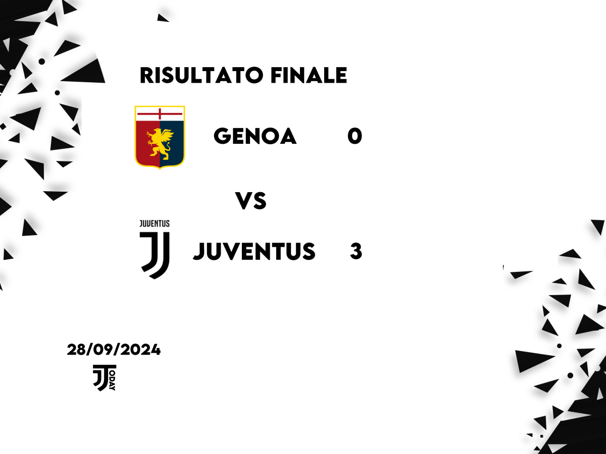 MATCH DAY: GENOA-JUVENTUS
