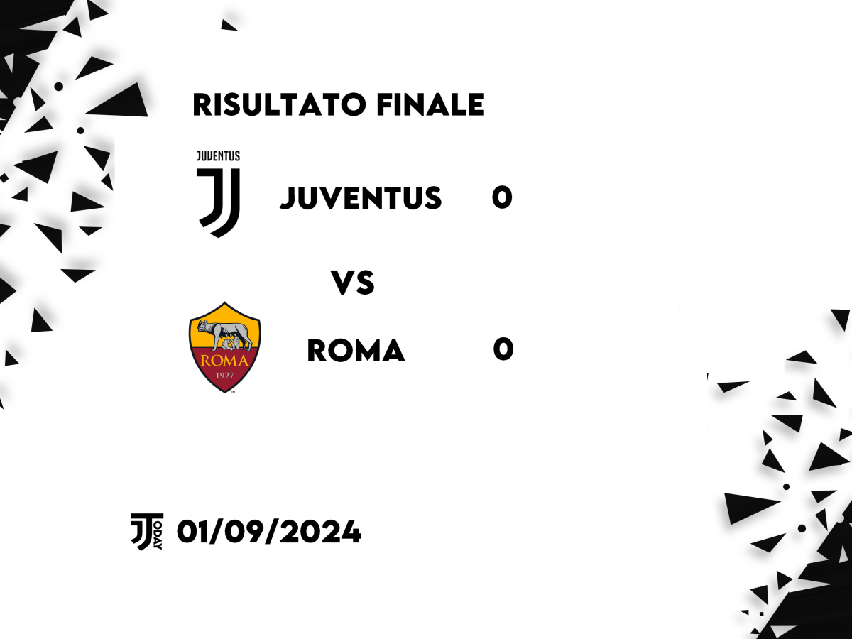 MATCH DAY: JUVENTUS –&nbsp;ROMA
