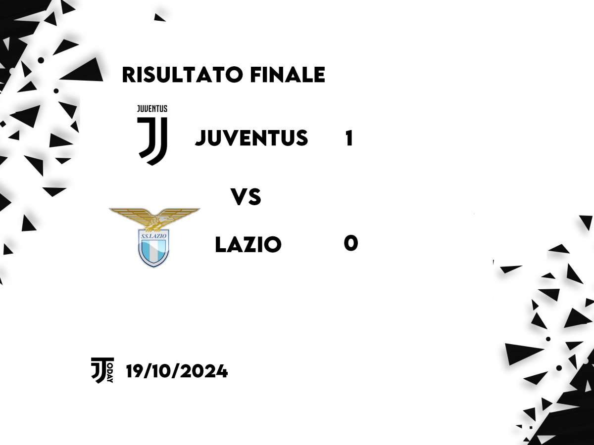 MATCH DAY: JUVENTUS –&nbsp;LAZIO