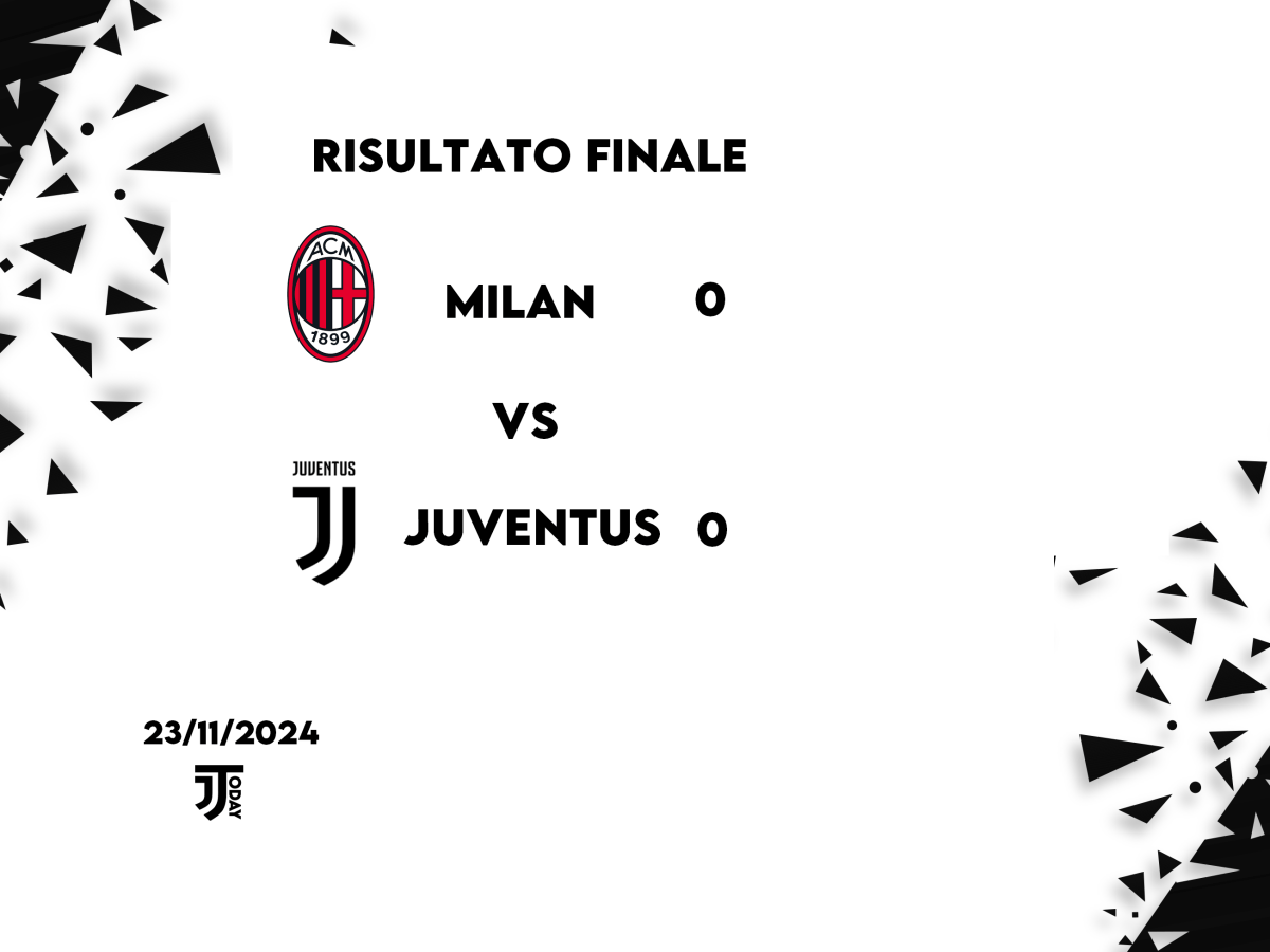 Risultato Finale: MILAN –&nbsp;JUVENTUS