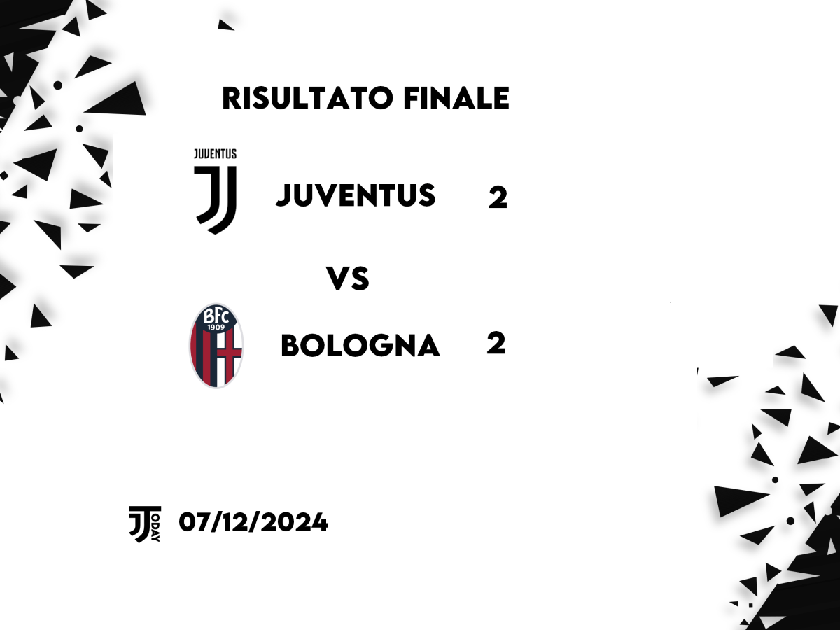 15^ giornata Serie A: JUVENTUS-BOLOGNA