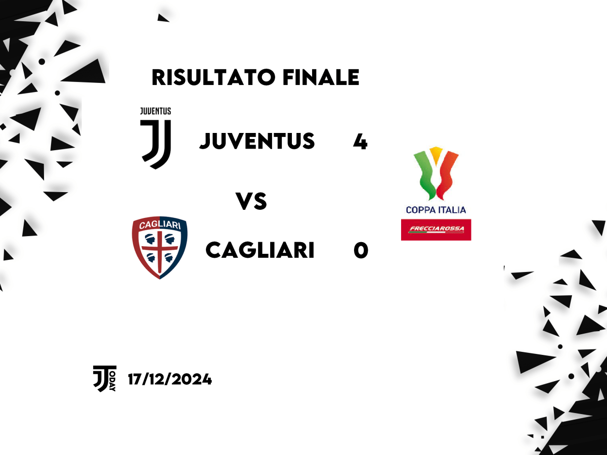 OTTAVI COPPA ITALIA: Juventus-Cagliari
