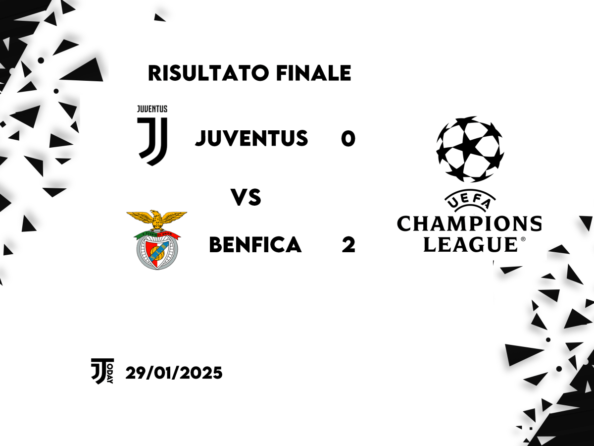 Juventus – Benfica