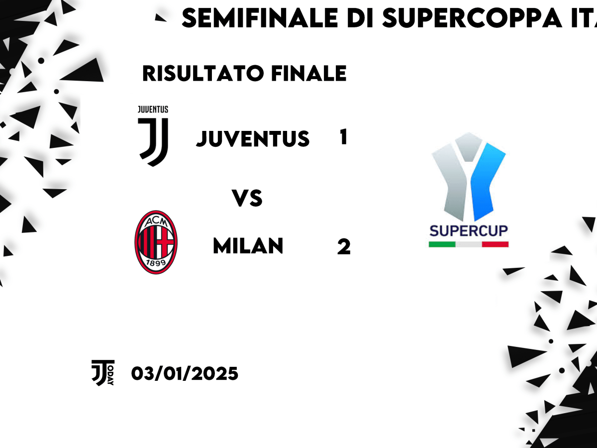 Semifinale Supercoppa