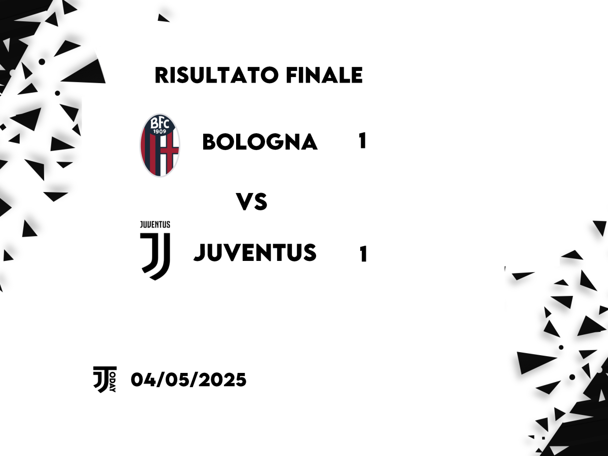 Bologna – Juventus