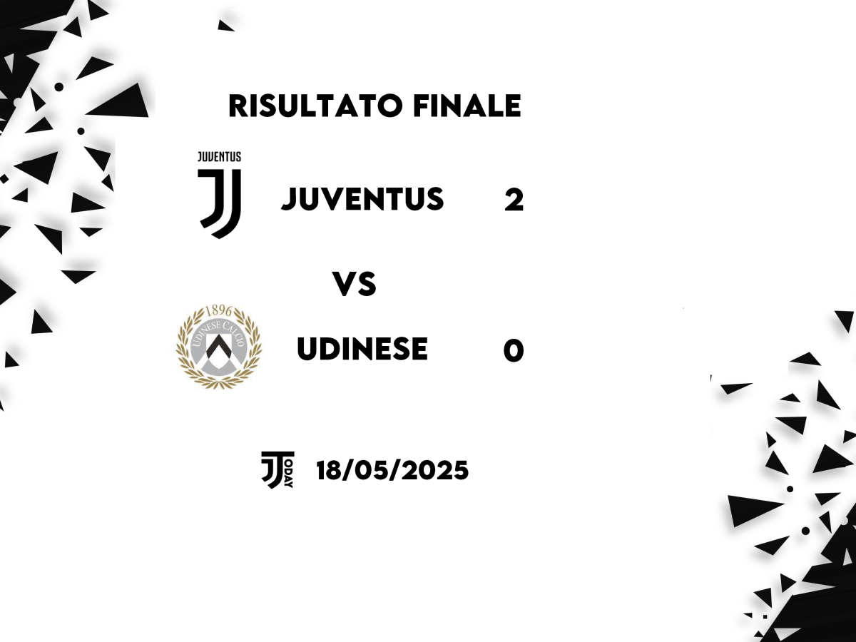 Juventus-Udinese