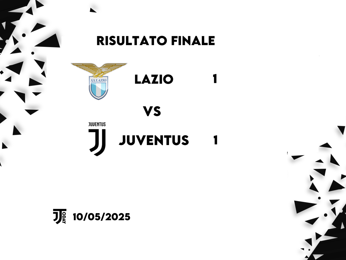 Lazio – Juventus