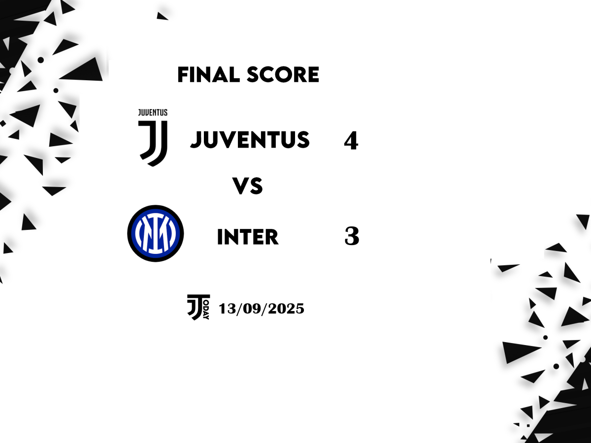 Juventus-Inter