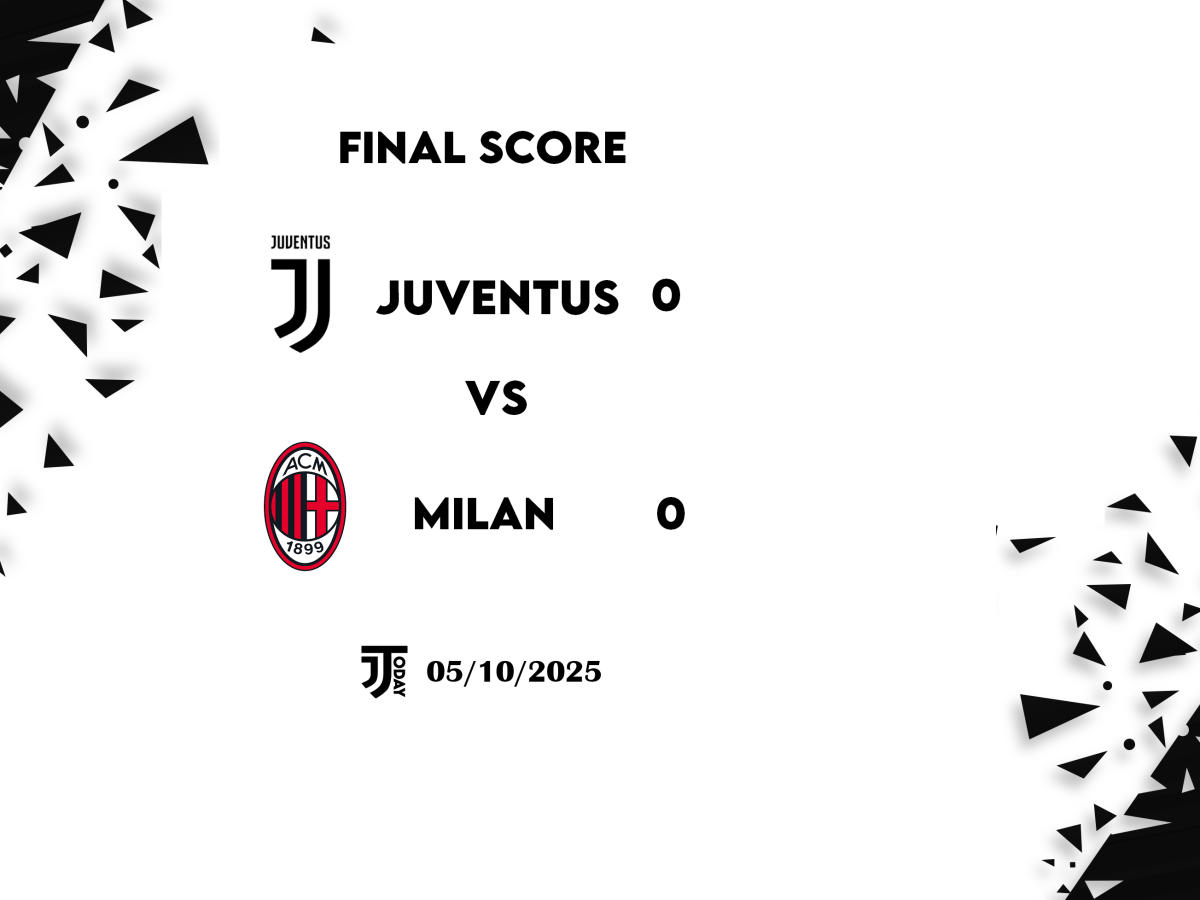 JUVENTUS – MILAN