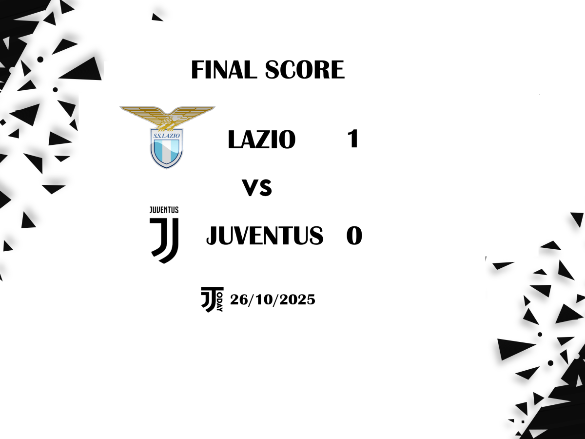 LAZIO – JUVENTUS