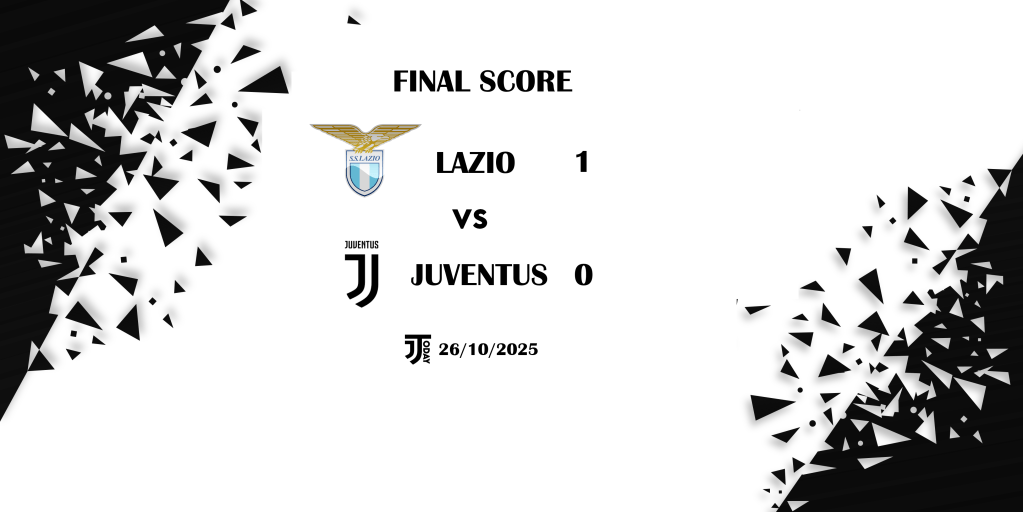 LAZIO – JUVENTUS