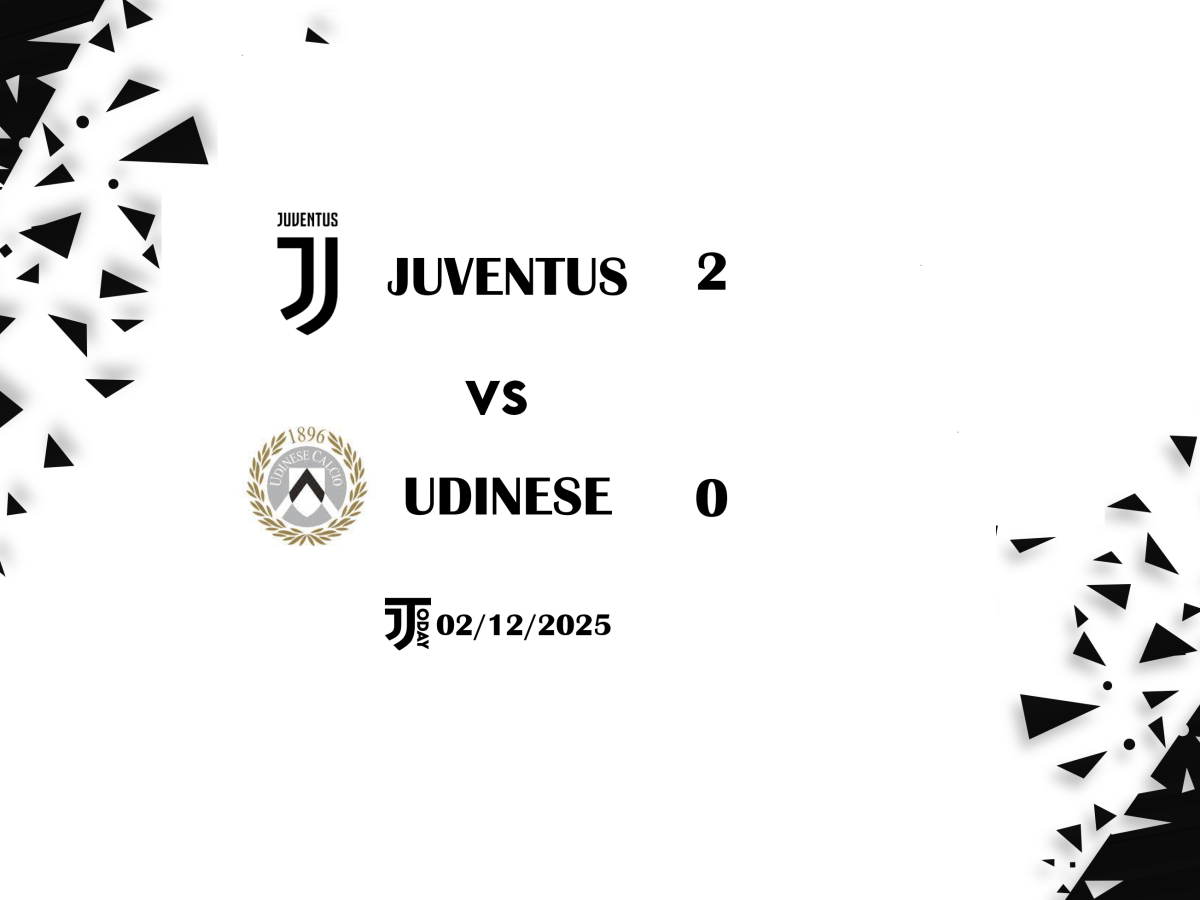 JUVENTUS – UDINESE