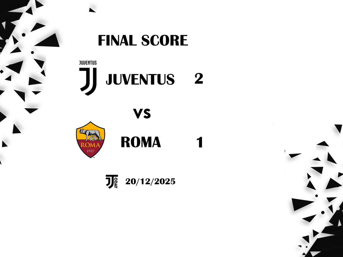 JUVENTUS – ROMA