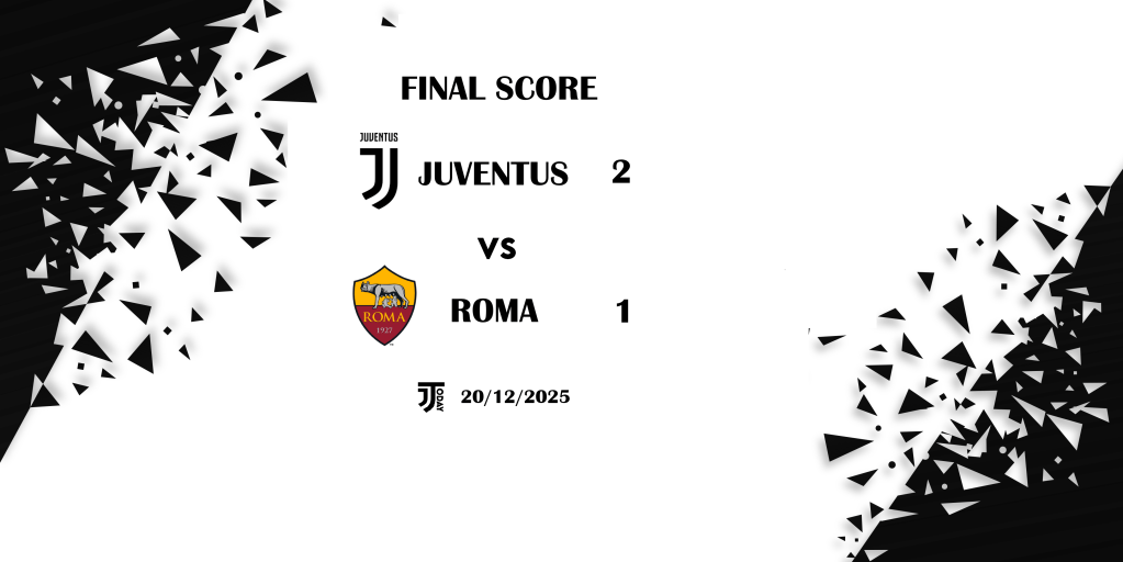 JUVENTUS – ROMA
