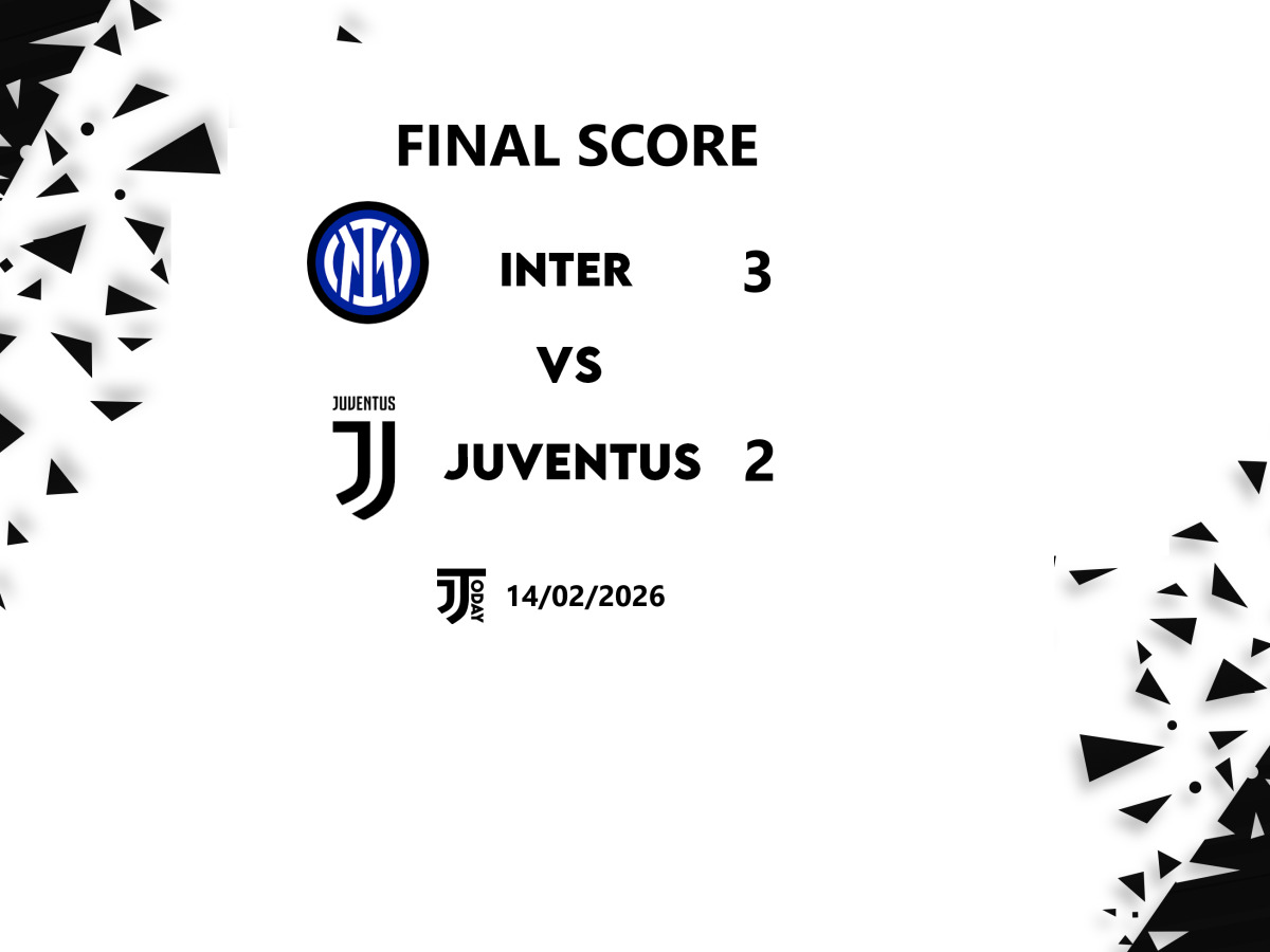 INTER – JUVENTUS